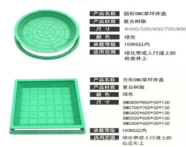 杂多树脂复合种植井盖展示